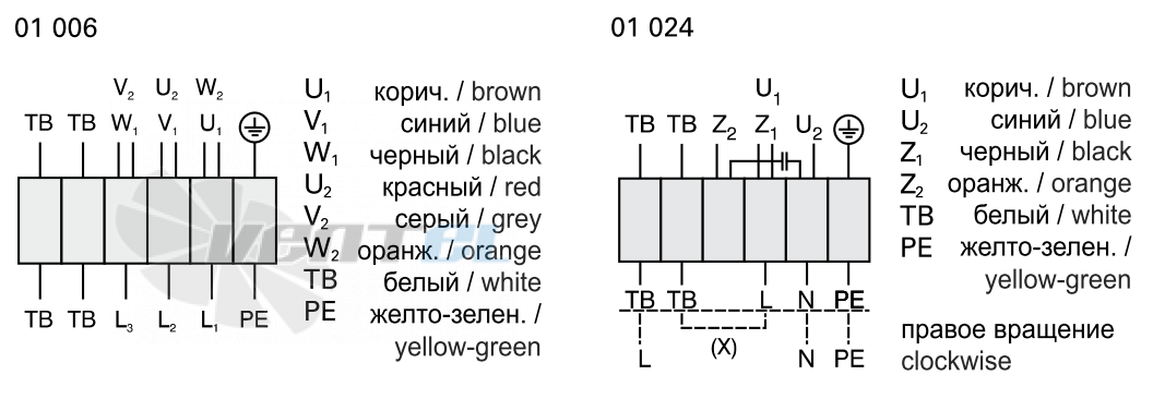 Rosenberg DHAD 450-4 - описание, технические характеристики, графики